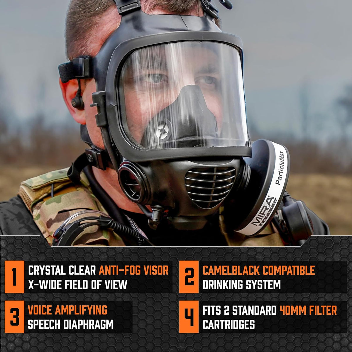 CBRN Full Face Gas Mask With Drinking System