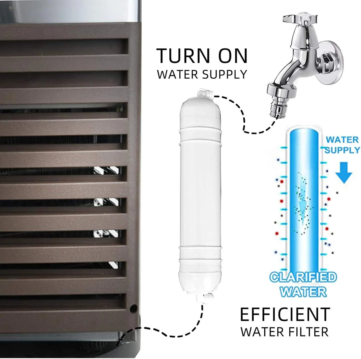 YUTGMasst Commercial Ice Maker 110LBS/24H Stainless Steel - Air Cooling