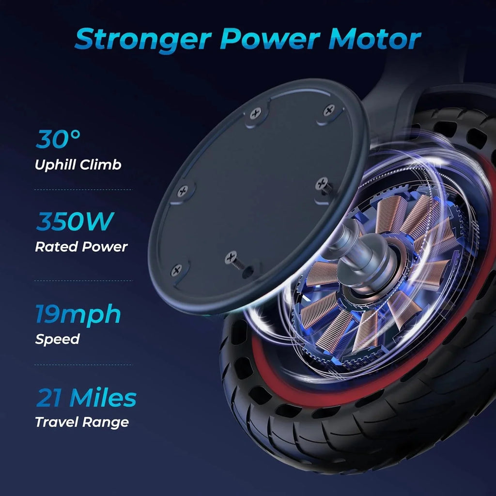 Roinside Electric Scooter, 8.5 in Solid Tires, 350W, 19 MPH, 21-23 Miles - UP12 Plus