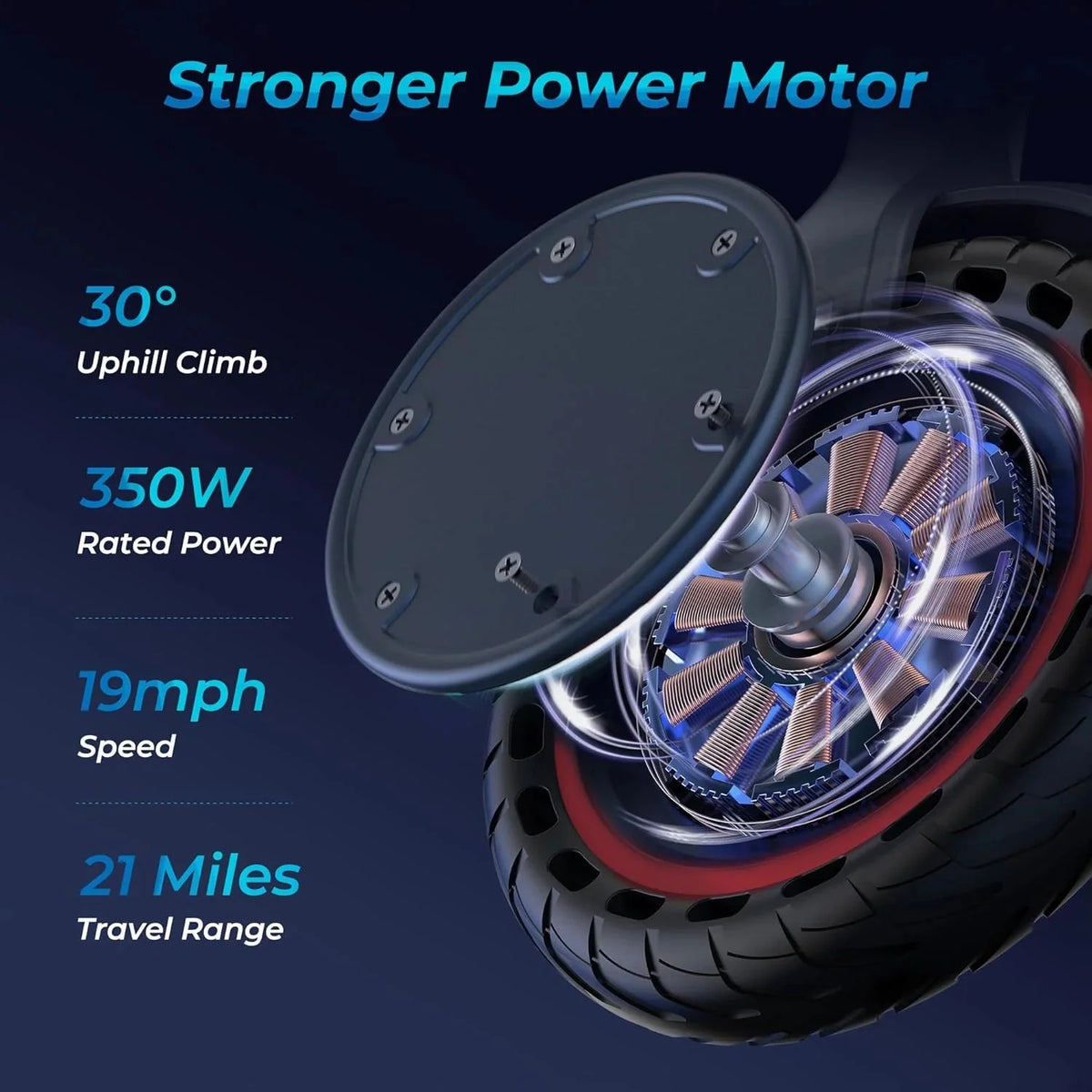 Roinside Electric Scooter, 8.5 in Solid Tires, 350W, 19 MPH, 21-23 Miles - UP12 Plus