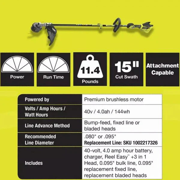 RYOBI 40-Volt 20 in Mower, String Trimmer And Leaf Blower Kit With 2 Batteries, 2 Chargers - RY401120-Y, RY40270, RY40407BTLVNM