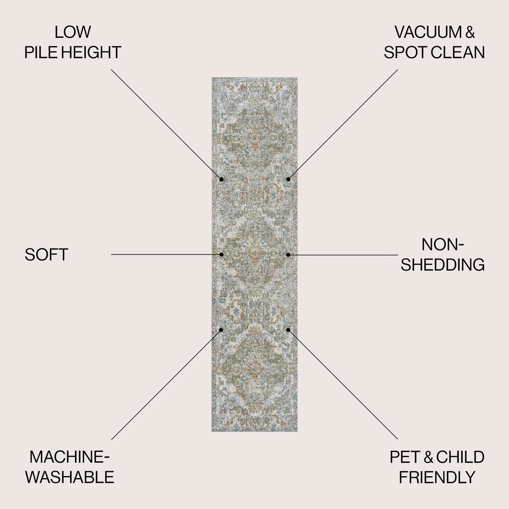 Bohemian Medallion Low-Pile Machine-Washable Area Rug, Cream And Terra