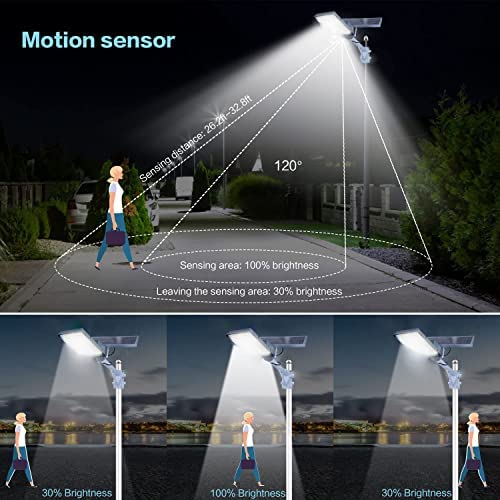 SUSVQLXG Solar LED Street Flood Light 450W 528 LEDs 20000 Lumens 6500K - SUSVQLXG 450