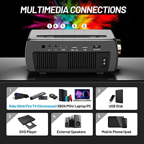 CLOKOWE Portable Projector 9600L Native 1080P 5G WiFi With Dolby Audio - YG661