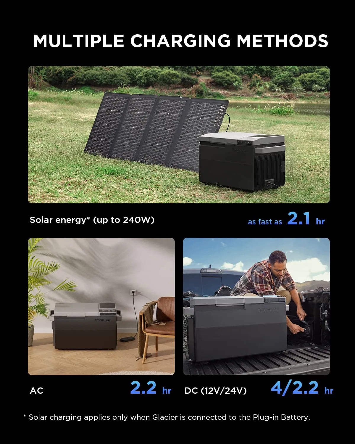 EF ECOFLOW GLACIER Portable Refrigerator 40 Qt (38L) Dual Zone With Ice Maker - GLACIER