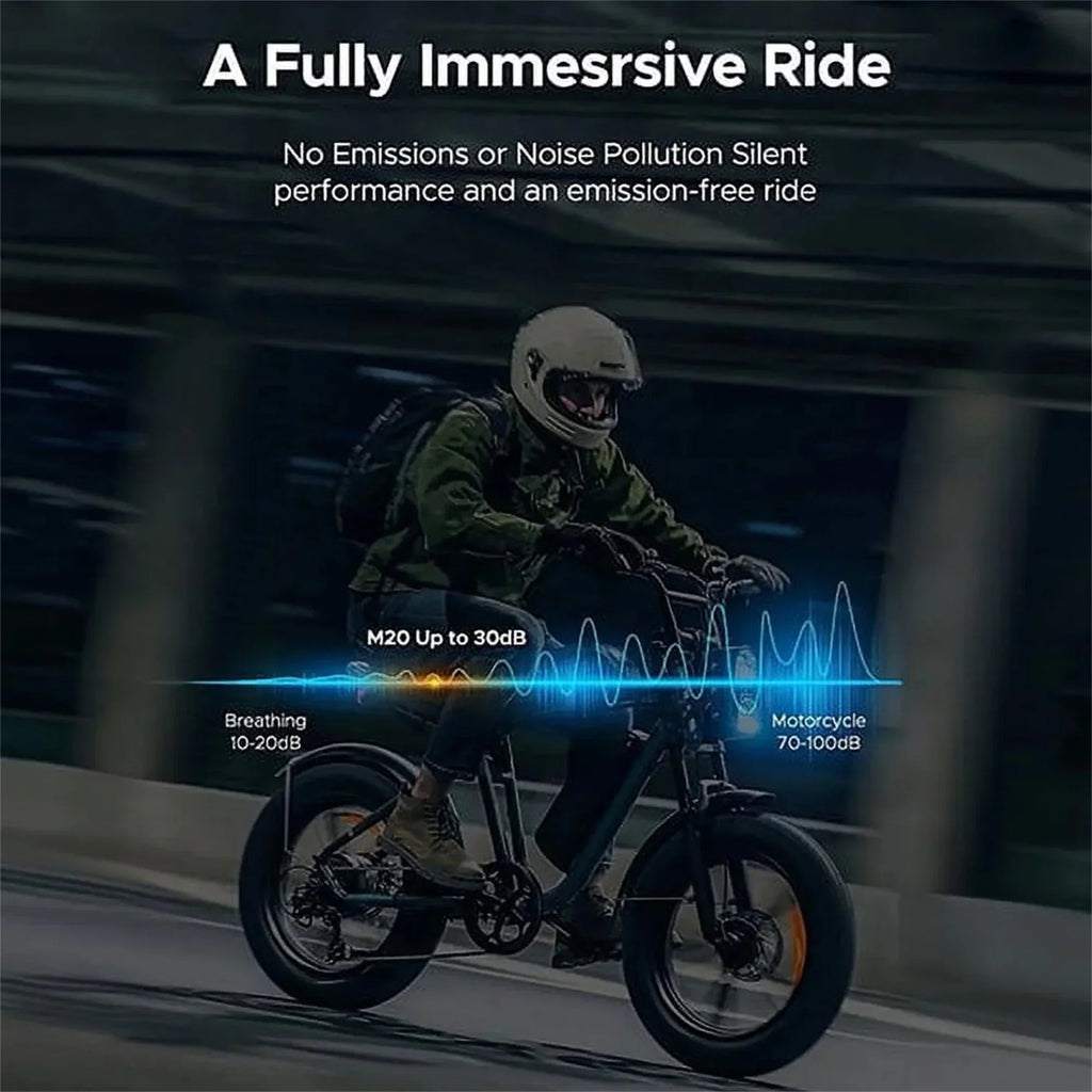 AKEZ Adult Electric Bike 1000W 28 mph 48V 13A 20*4.0in Fat Tire Full Suspension 7-Speed - M20