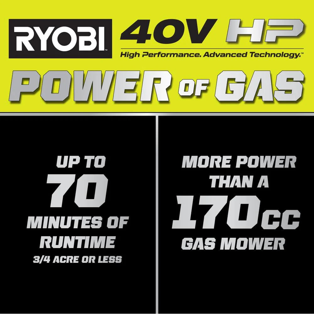 Ryobi 40V HP Brushless 21-in Self-Propelled AWD Lawn Mower With (2) 6.0Ah Batteries And Charger - RY401021