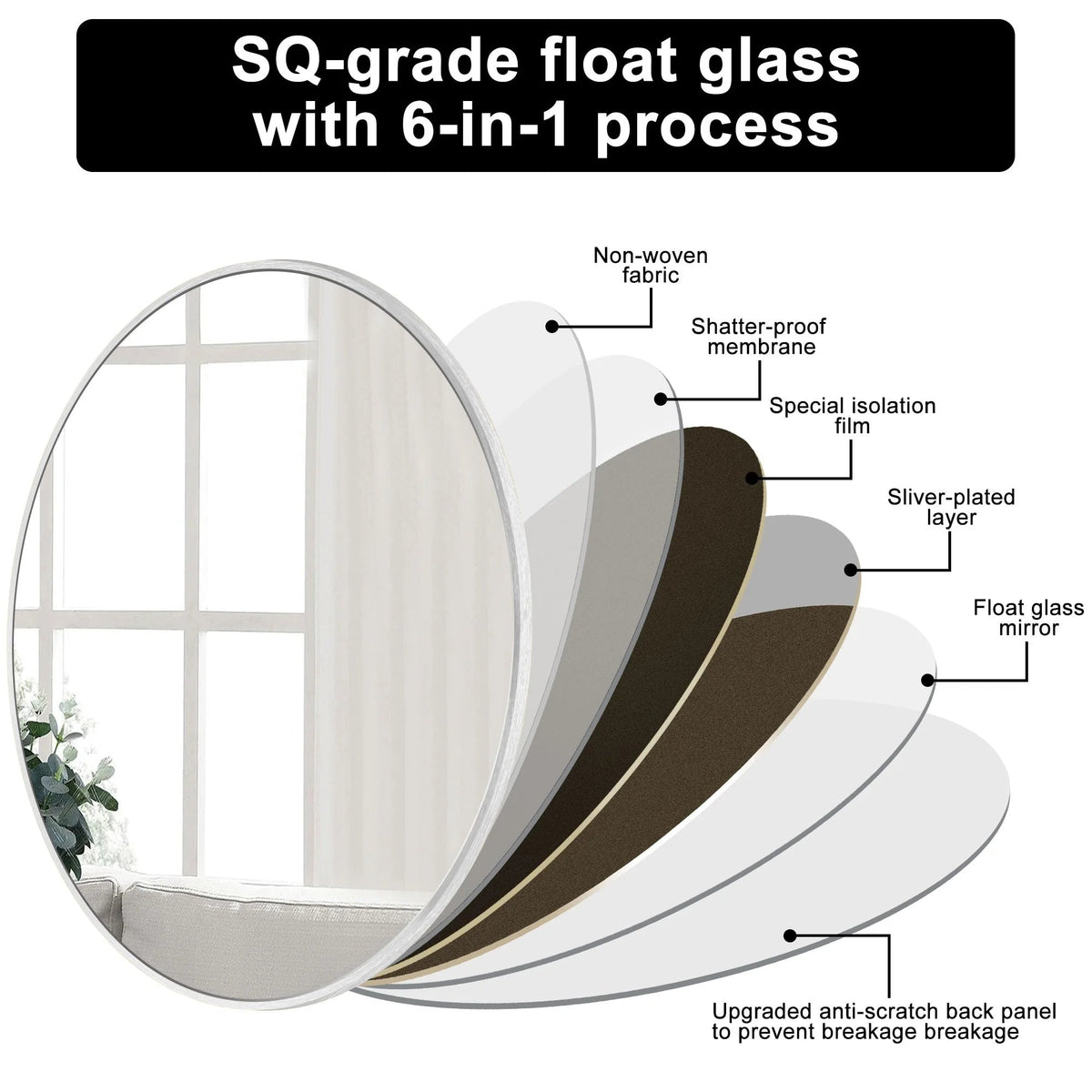 Round Bathroom Vanity Mirror, 24x24 / 36x36, Black, Brushed Gold or Silver