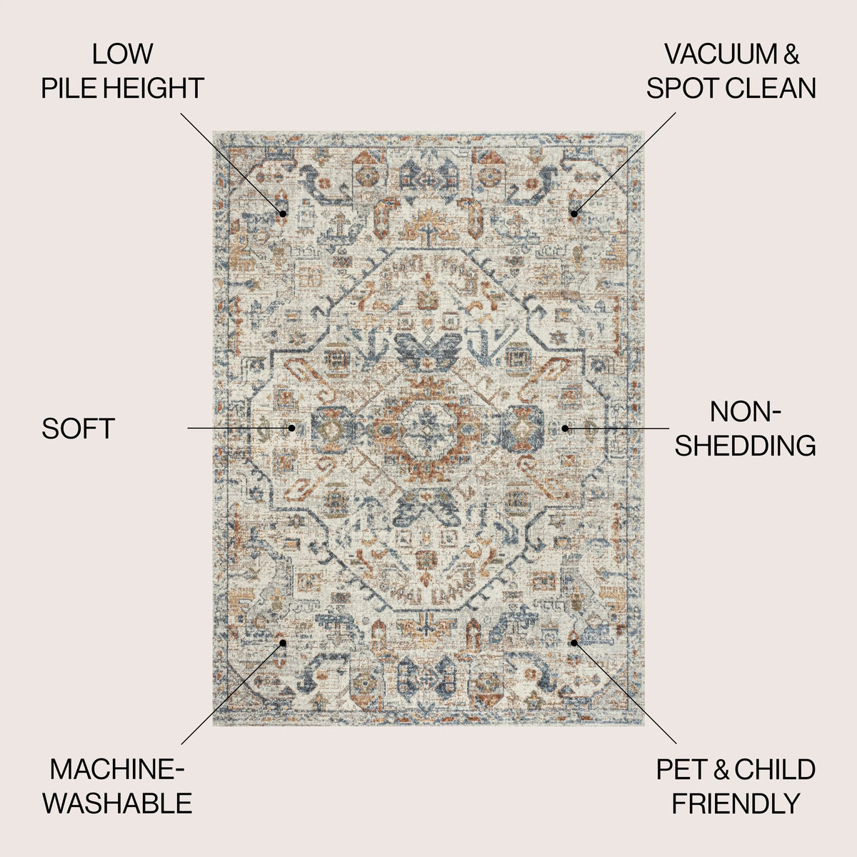 Bohemian Medallion Low-Pile Machine-Washable Area Rug, Cream And Terra