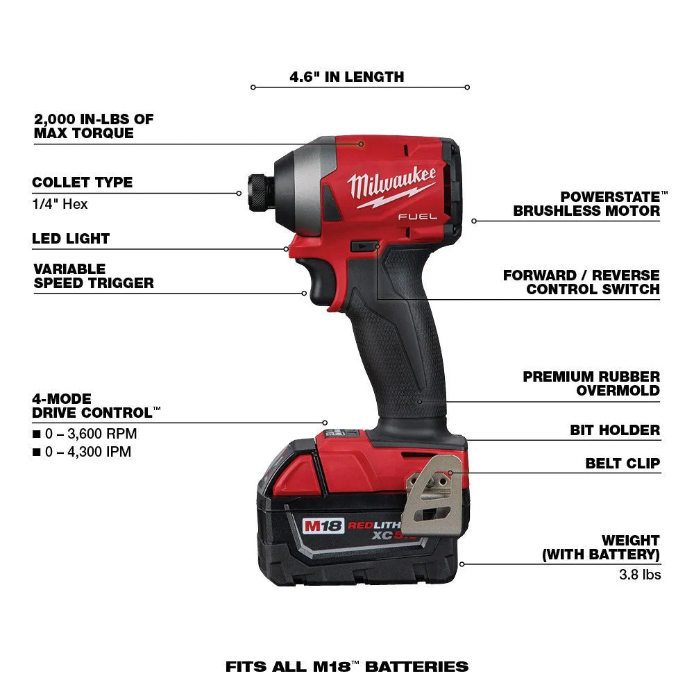 Milwaukee M18 FUEL 18V Brushless Cordless 7-Tool Combo Kit With Two 5.0 Ah Batteries