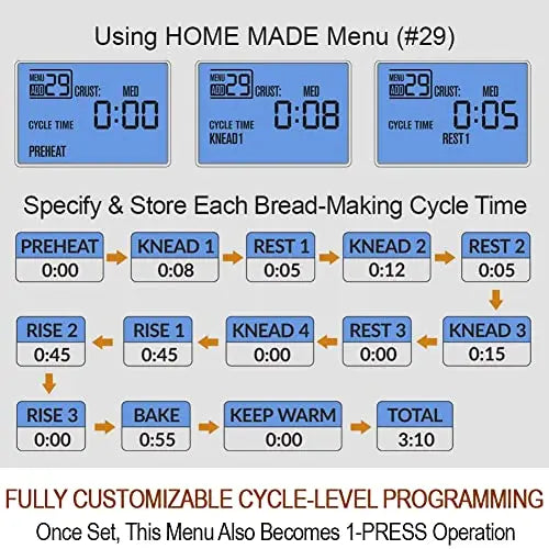 KitchenArm 29-in-1 Smart Bread Maker With Gluten Free Setting