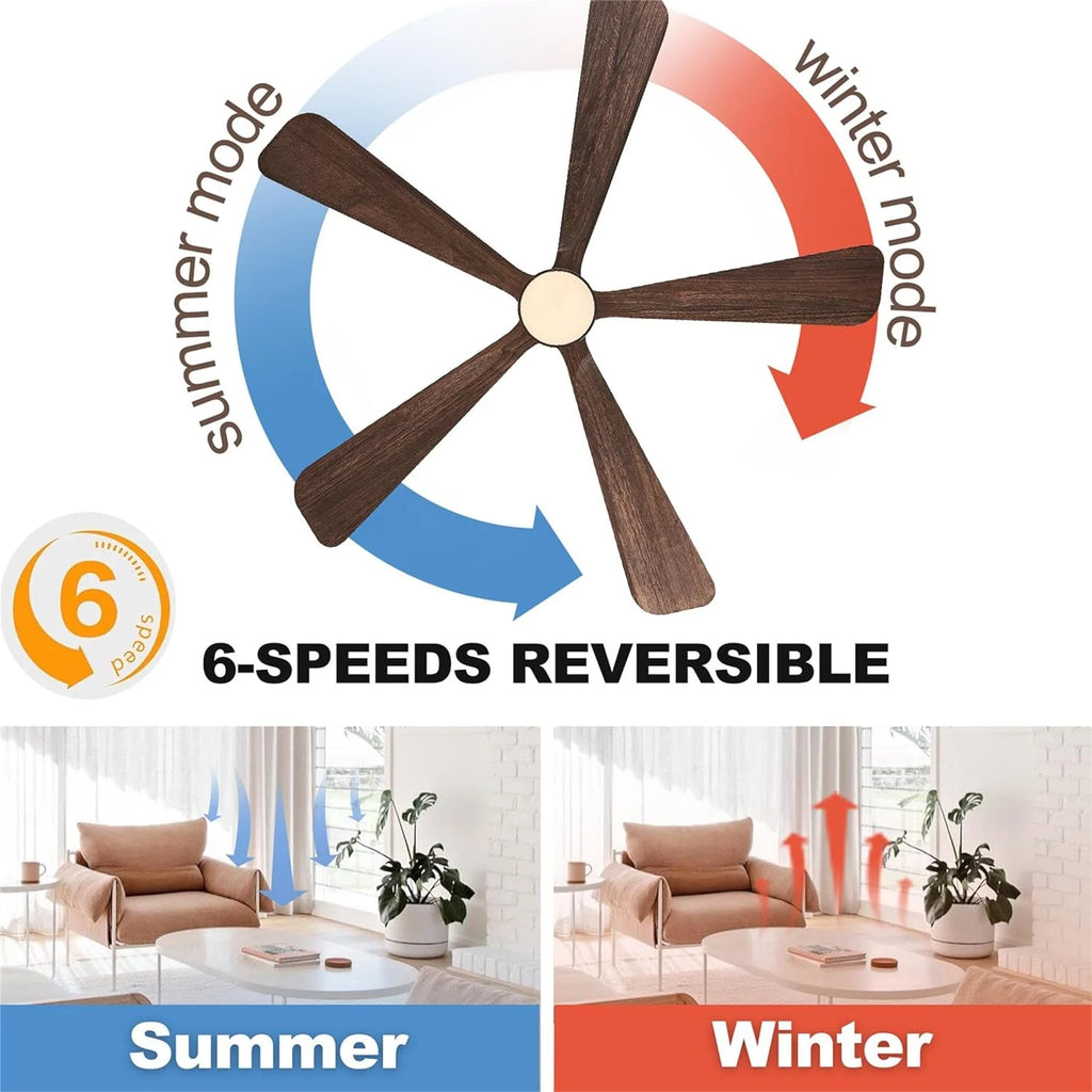 BOOSANT 60 inch Ceiling Fan With LED Light, 5 Solid Wood Blades, 6 Speeds, Deep Brown - 8727