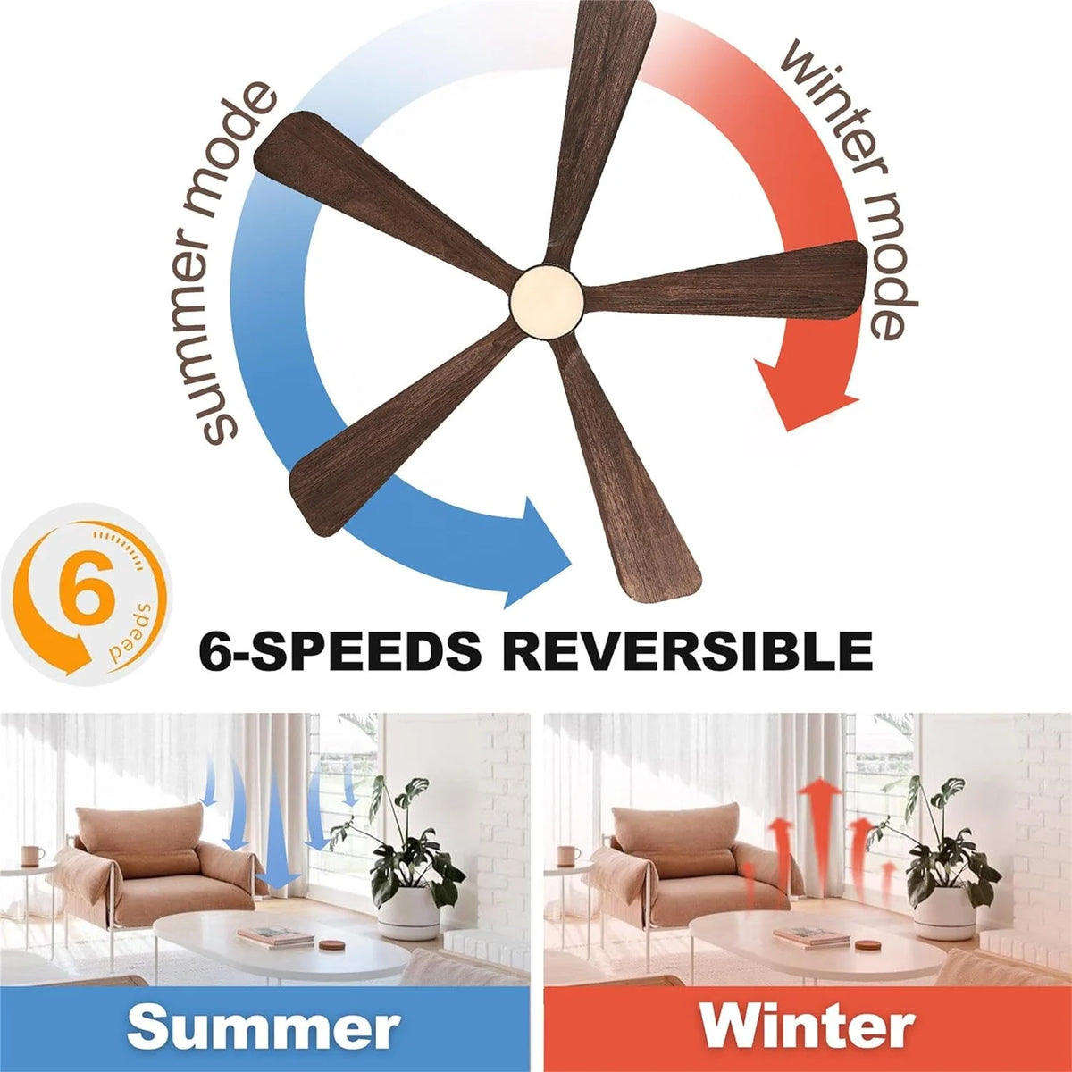 BOOSANT 60 inch Ceiling Fan With LED Light, 5 Solid Wood Blades, 6 Speeds, Deep Brown - 8727