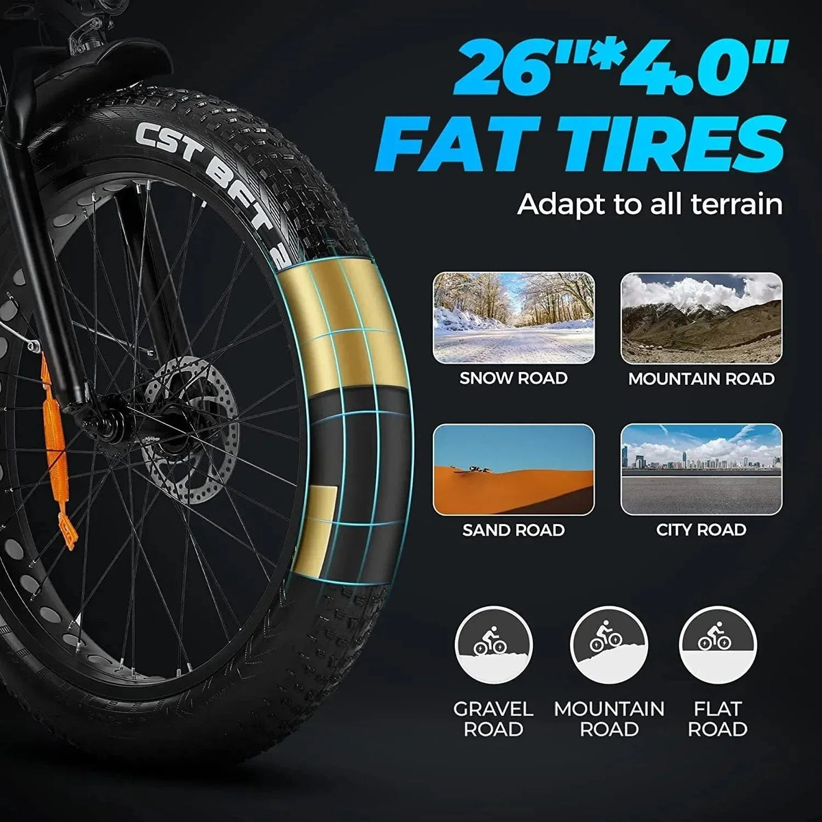 Electric Bike With 48V/15Ah Lithium Battery, 750W Motor And 26-Inch x 4.0-Inch Fat Tires