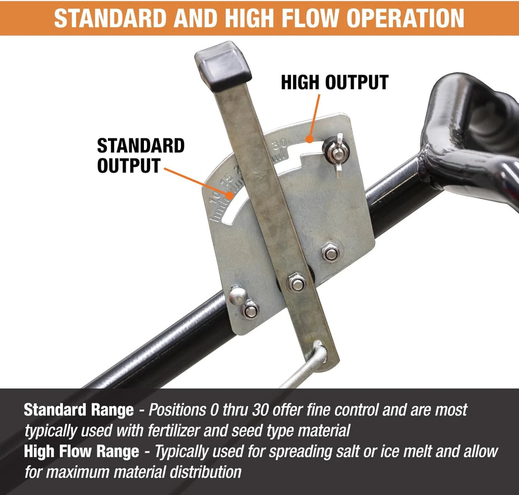 Buyers Products Company Walk-Behind Push Spreader, 100 Pound Capacity - 3039632R