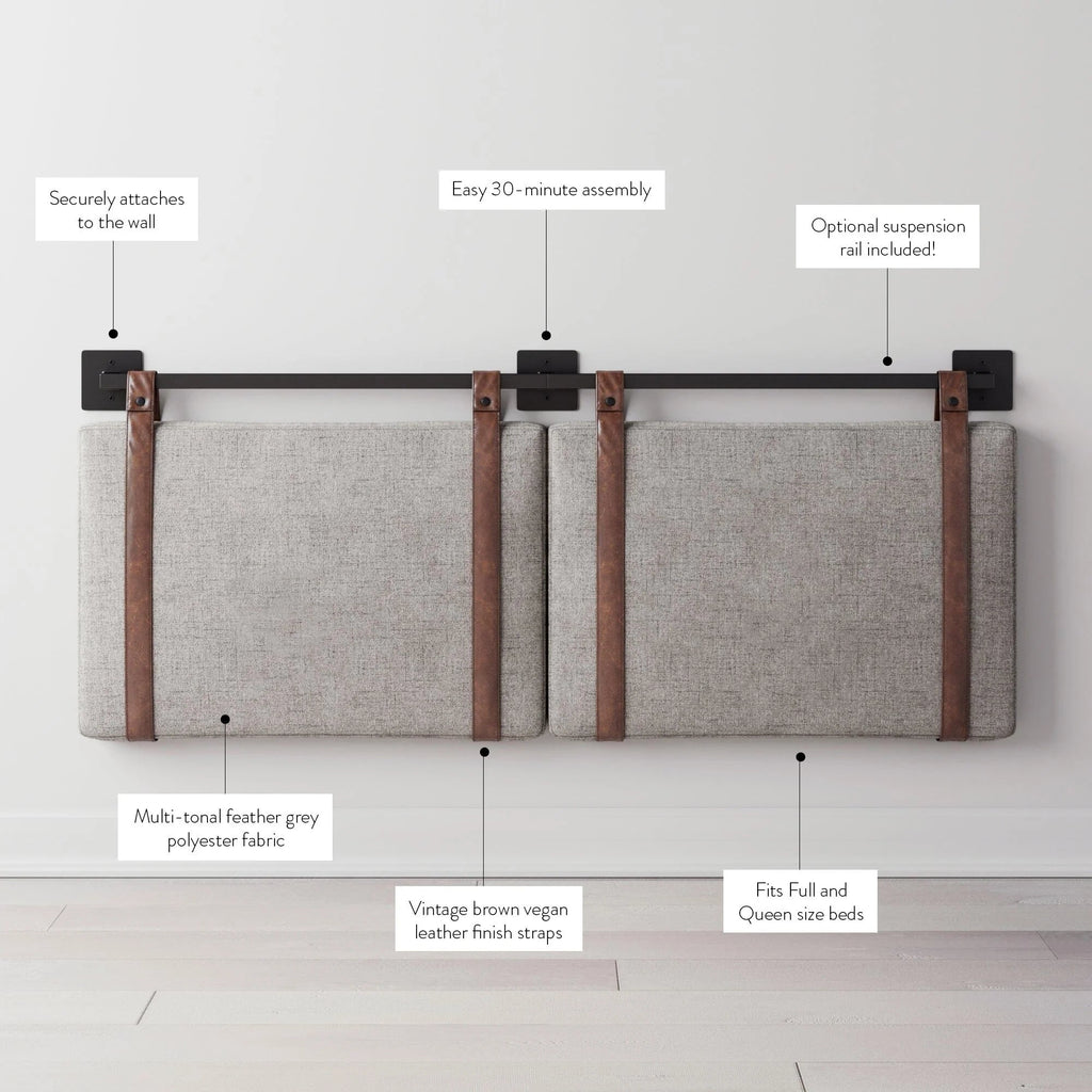 Wall-Mount Upholstered Headboard With Metal Rail - Twin, Queen & King