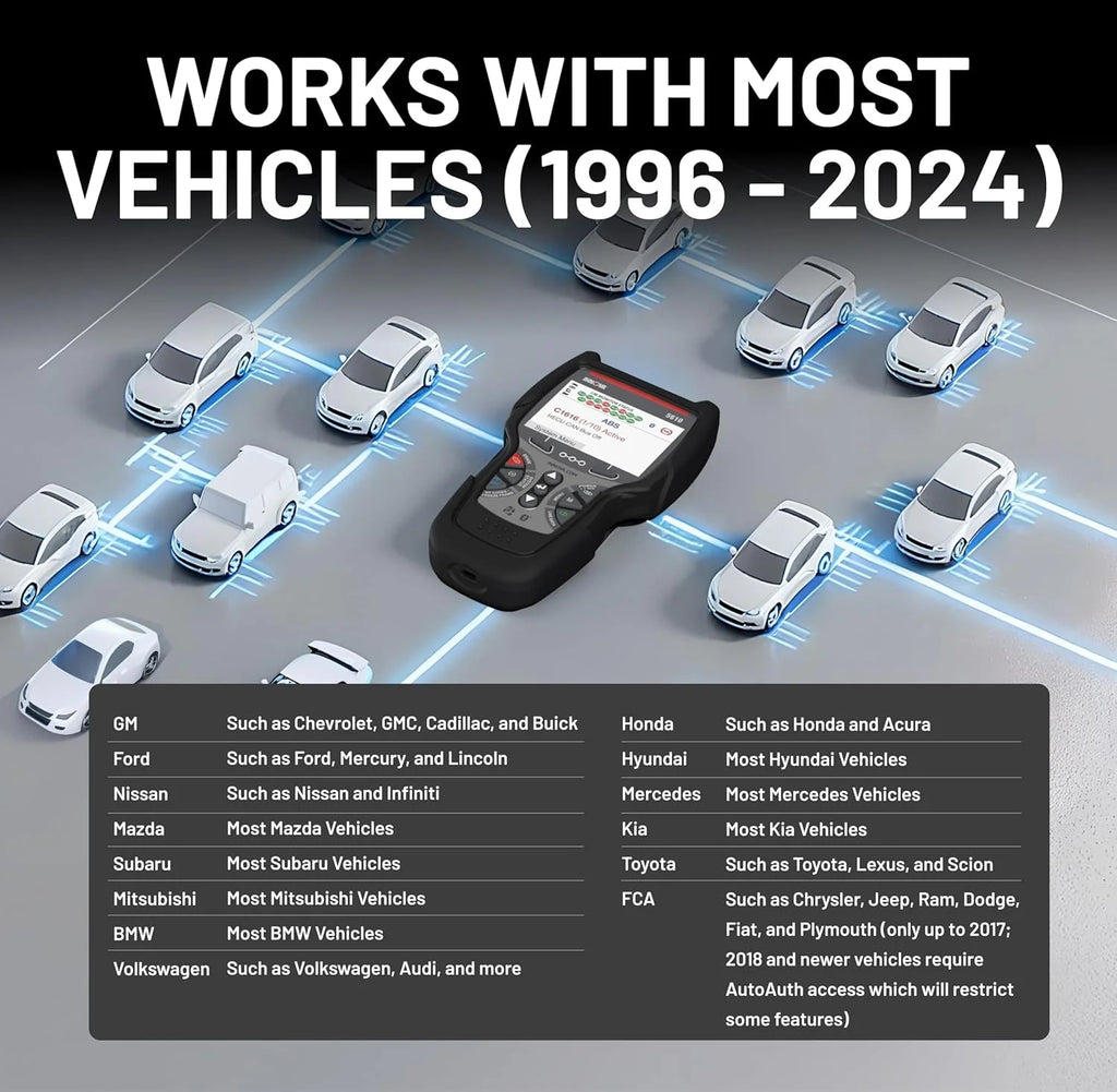 Innova OBD2 Bidirectional Scan Tool - 5610