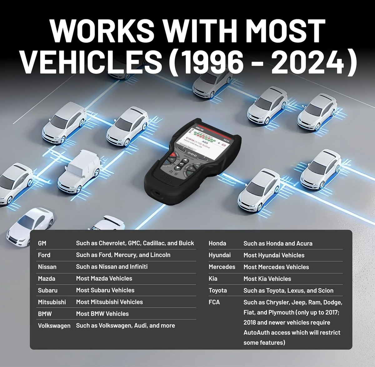 Innova OBD2 Bidirectional Scan Tool - 5610