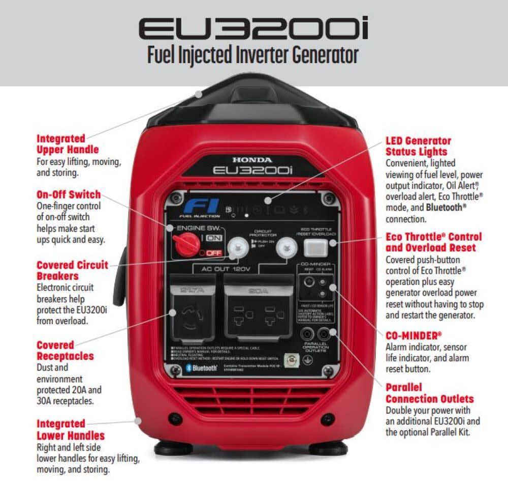 honda-eu3200i-3200w-inverter-generator-super-quiet-lightweight-co-minder-portable-power-solution-6462
