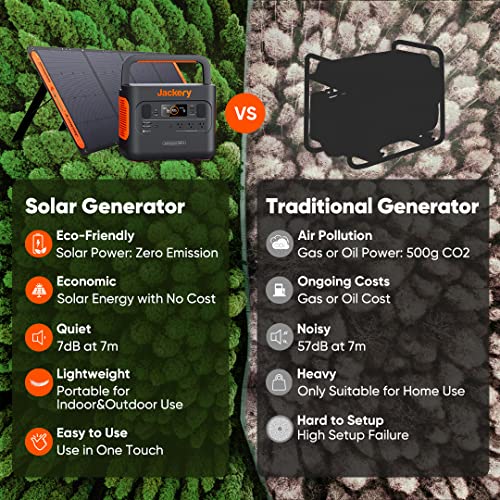 jackery-explorer-1000-portable-power-station-1002wh-capacity-3x1000w-ac-outlets-solar-compatible-ergonomic-handle-safe-for-outdoor-use-3656