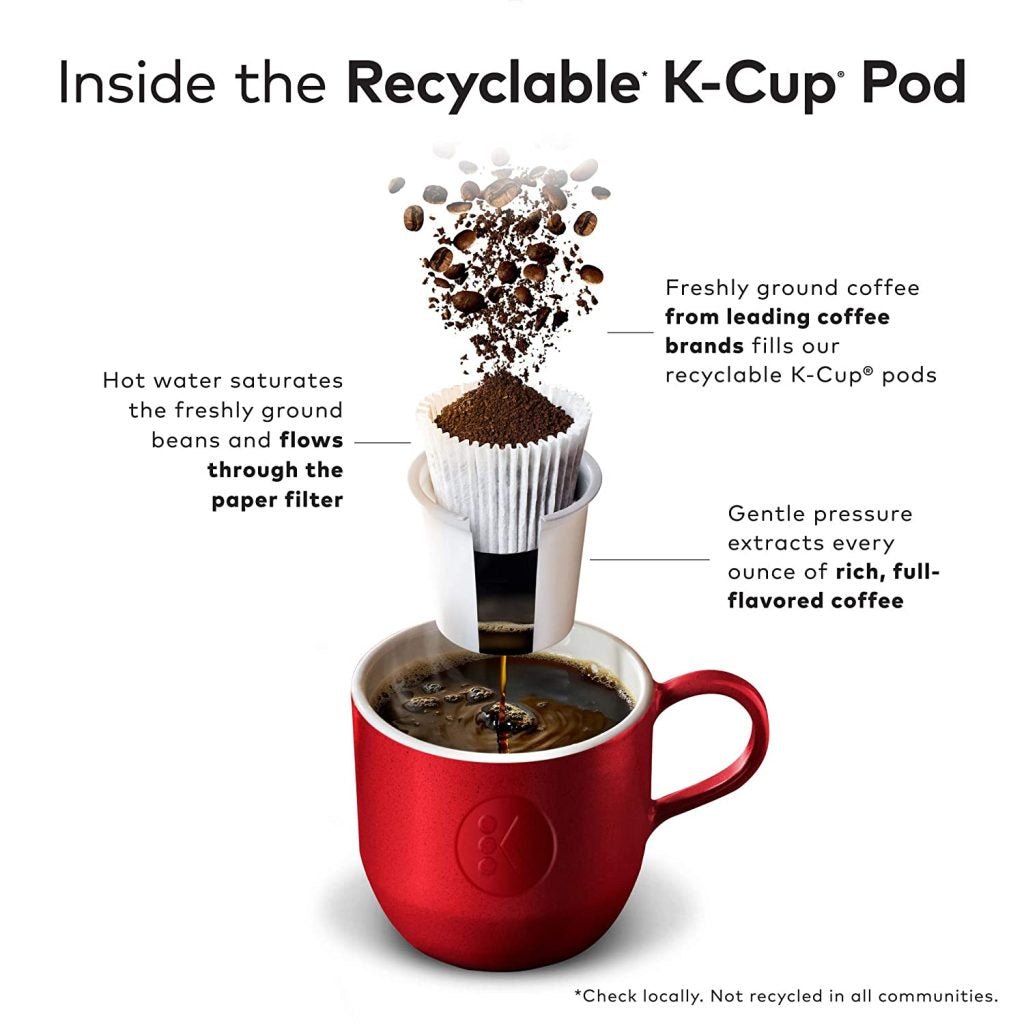 mccaf-premium-roast-medium-coffee-pods-96-count-100-arabica-keurig-k-cup-compatible-7428