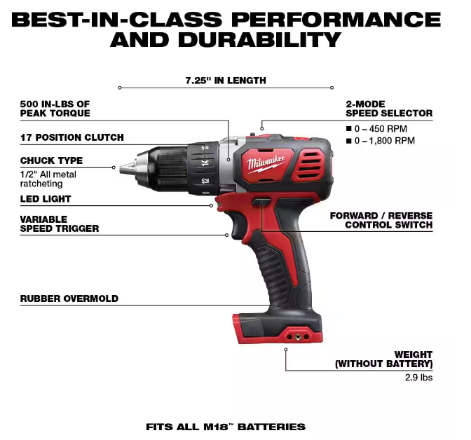 milwaukee-m18-18v-lithium-ion-cordless-10-tool-combo-kit-with-batteries-and-charger-7952
