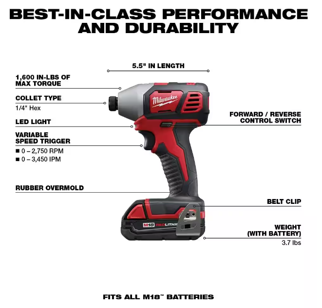 milwaukee-m18-18v-lithium-ion-cordless-10-tool-combo-kit-with-batteries-and-charger-7952