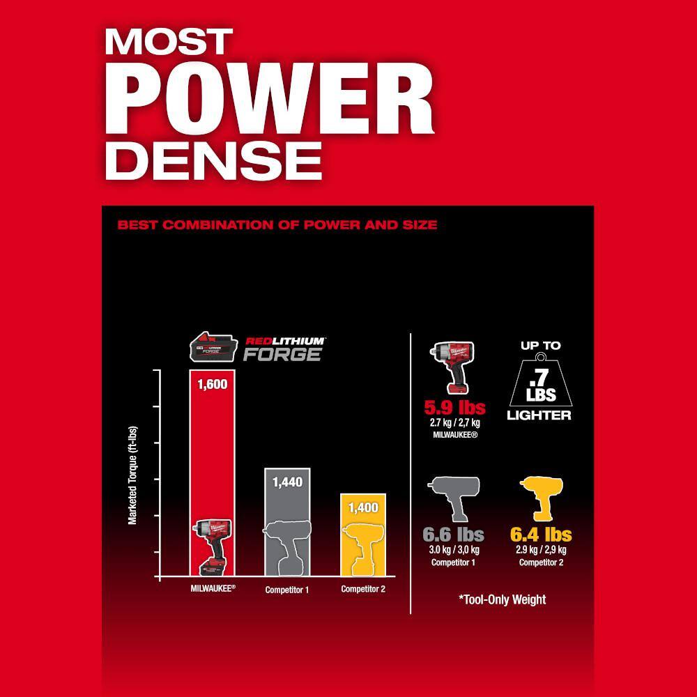 milwaukee-m18-fuel-18v-brushless-12-cordless-impact-wrench-with-60ah-battery-3751