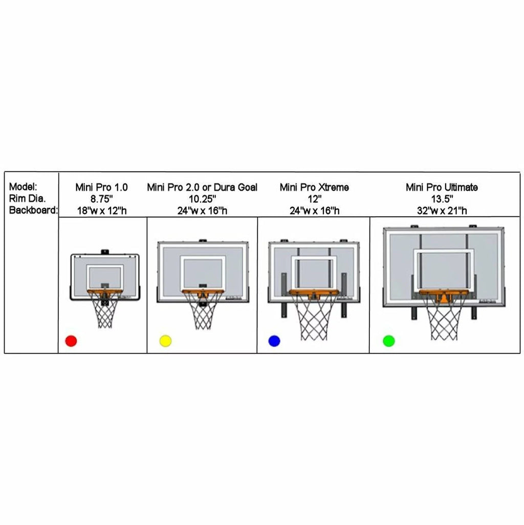 mini-pro-xtreme-indoor-wall-mounted-basketball-hooppolycarbonate-backboard-steel-frame-sports-equipment-7291