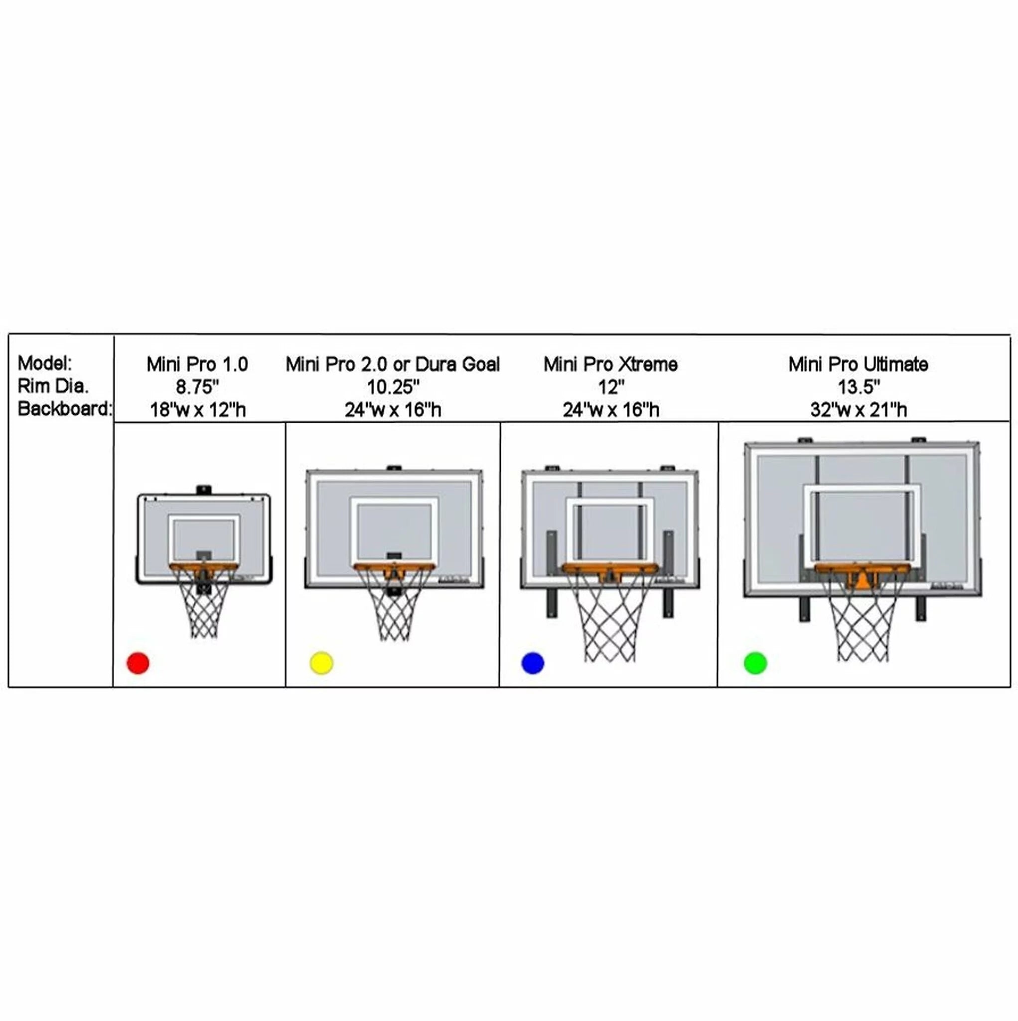 mini-pro-xtreme-indoor-wall-mounted-basketball-hooppolycarbonate-backboard-steel-frame-sports-equipment-7291