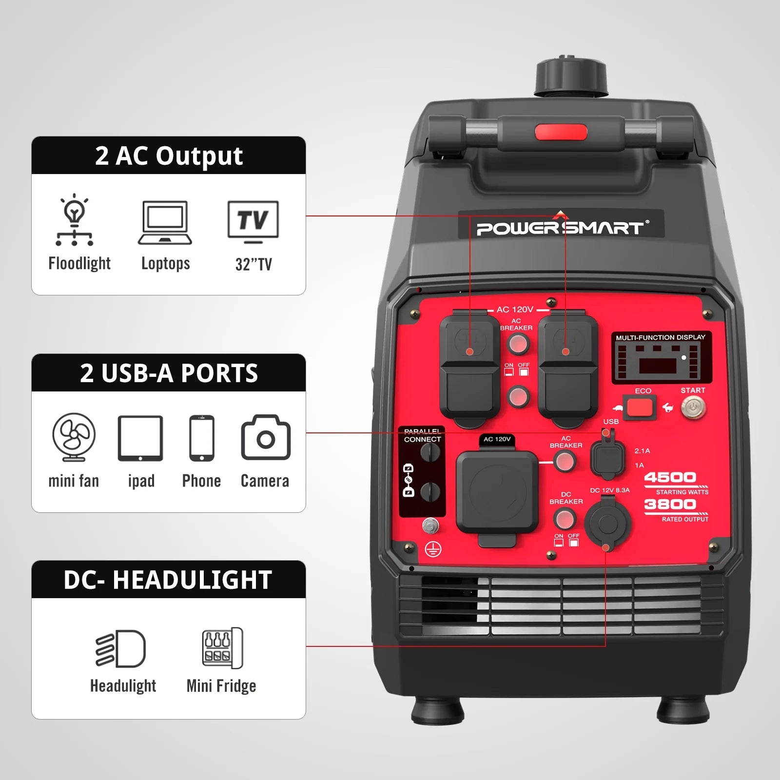 powersmart-4500w-gas-inverter-generator-electric-start-super-quiet-portable-for-outdoor-use-1916