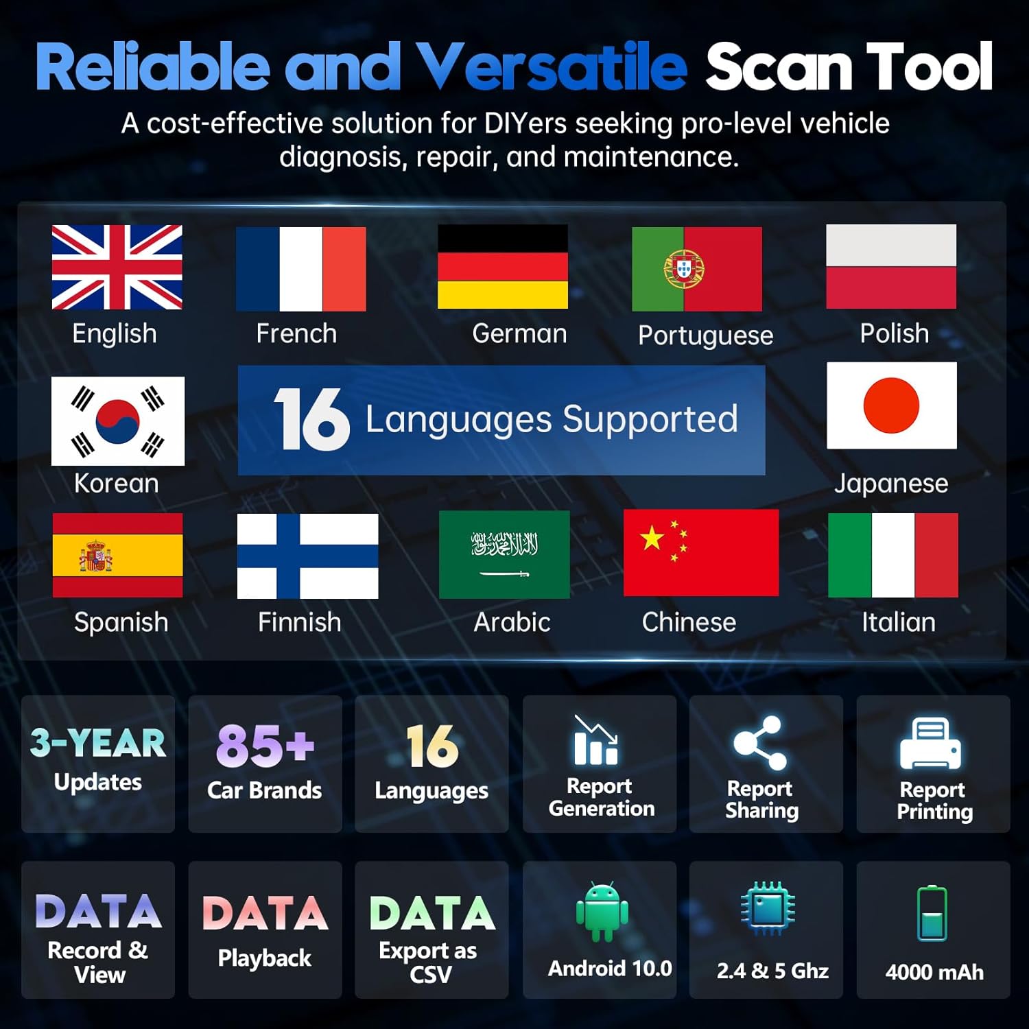xtool-d7-automotive-obd2-scanner-bidirectional-ecu-coding-36-resets-android-10-3-year-updates-all-system-diagnostics-2771